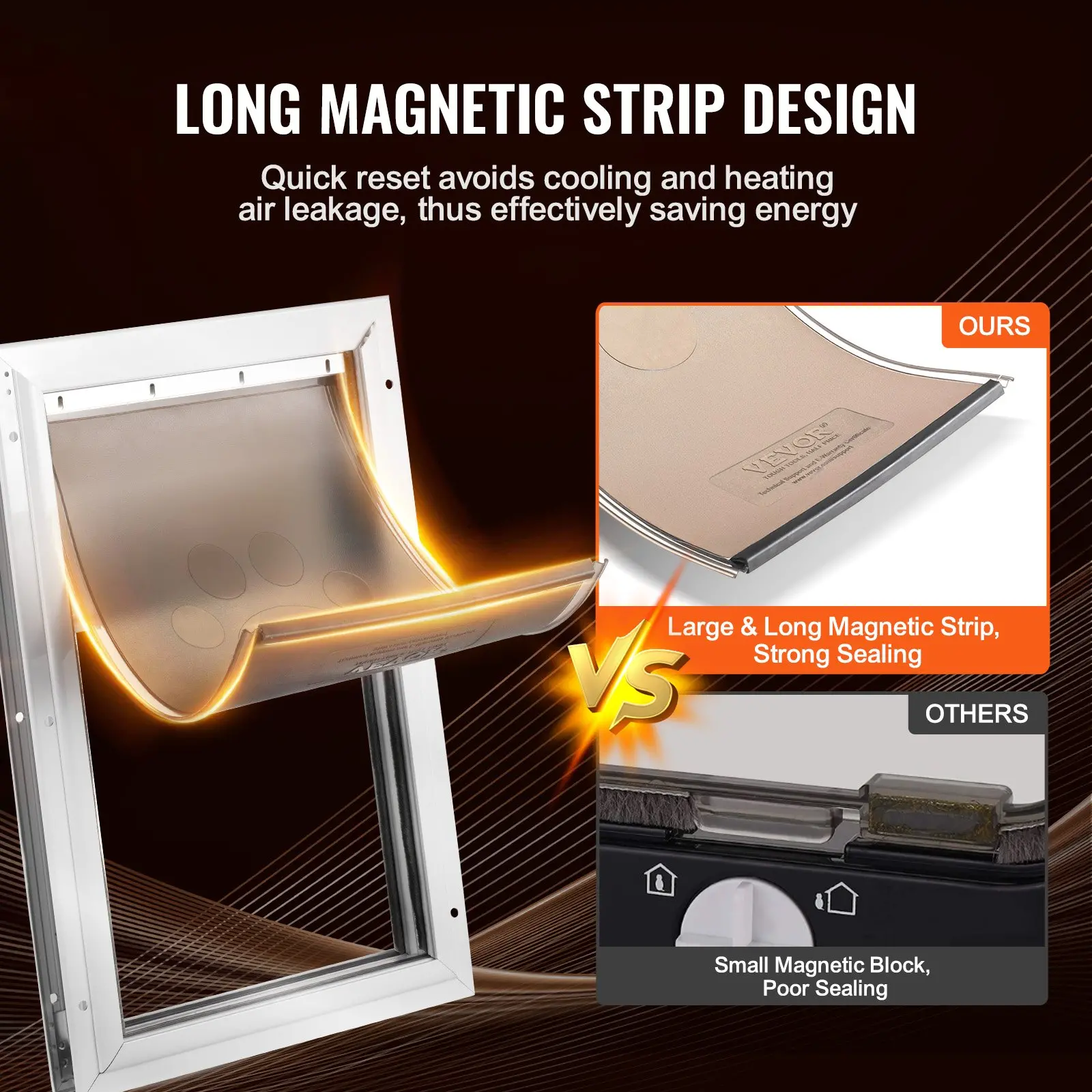 VEVOR Pet Door Replacement Flap, Compatible with VEVOR Flap Pet Doors, Measures 5.25" x 8.13" Longer Lasting, Weather-proof, Thickened PVC Dog Door Replacement Flap with Long Magnetic Strip (Small) - Image 3